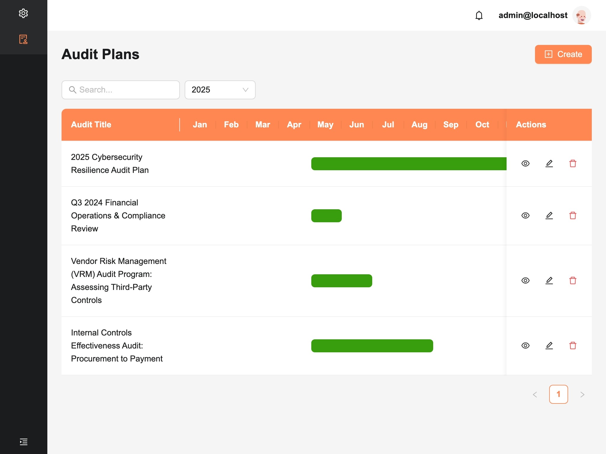 Performance Metrics Dashboard